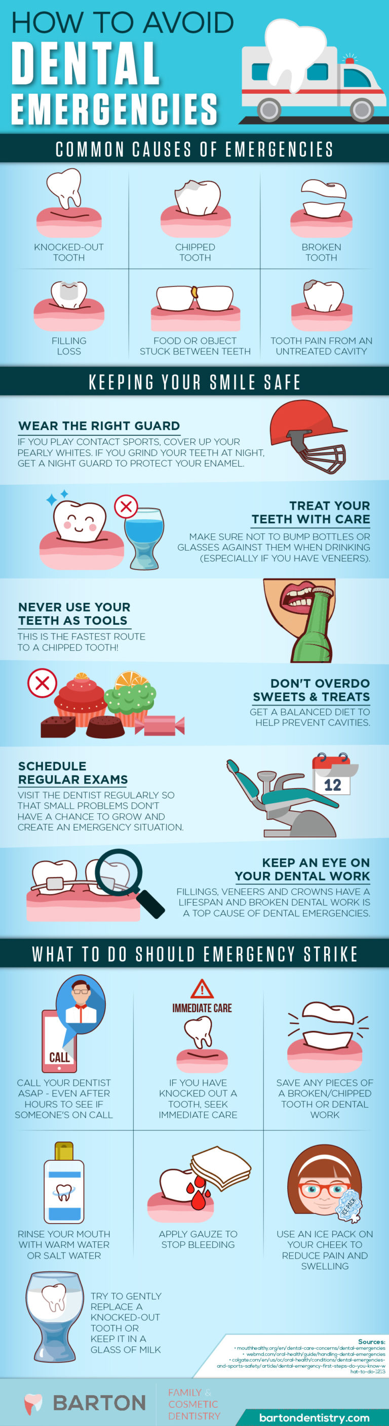 emergency emergencies avoiding