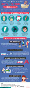 Dalton Jaw Pain Infographic