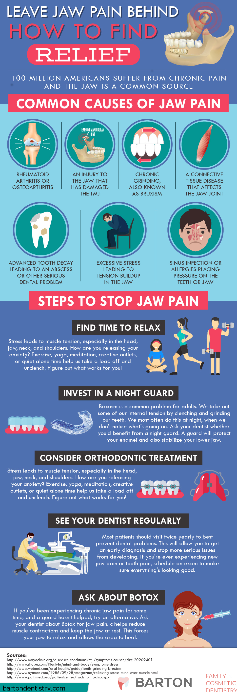 Dalton Jaw Pain Infographic